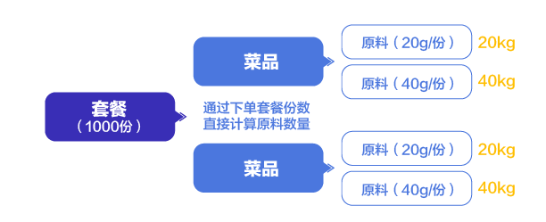 2e4acf7c8ec4dacaee7745da43c49788.png